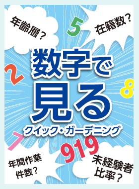 数字で見るクイック・ガーデニング