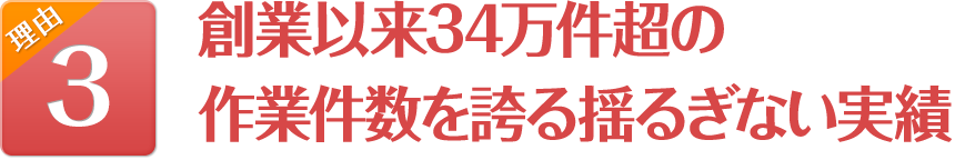 創業以来34万件超の作業件数を誇る揺るぎない実績