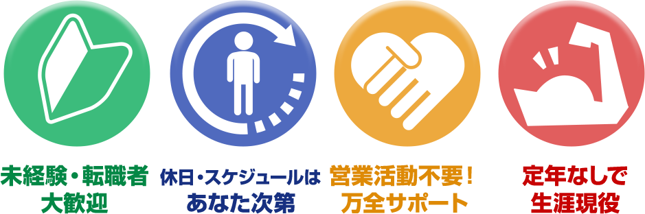 未経験・転職者大歓迎、休日・スケジュールはあなた次第、営業活動不要！万全サポート、定年なしで障がい現役